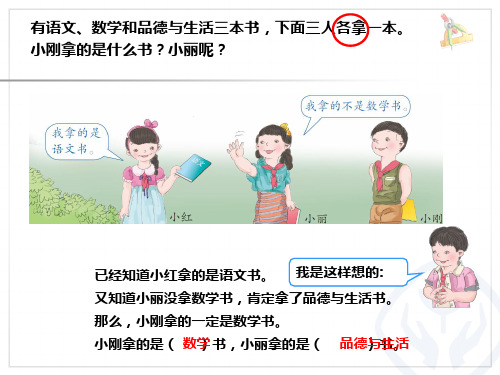 2014年二年级数学下册数学广角——推理(公开课课件)