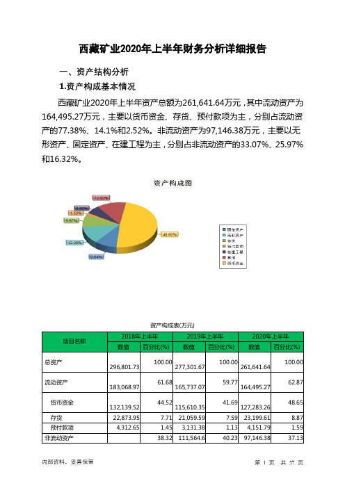 西藏矿业2020年上半年财务分析详细报告