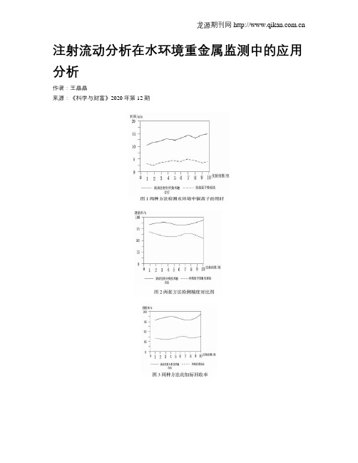 注射流动分析在水环境重金属监测中的应用分析