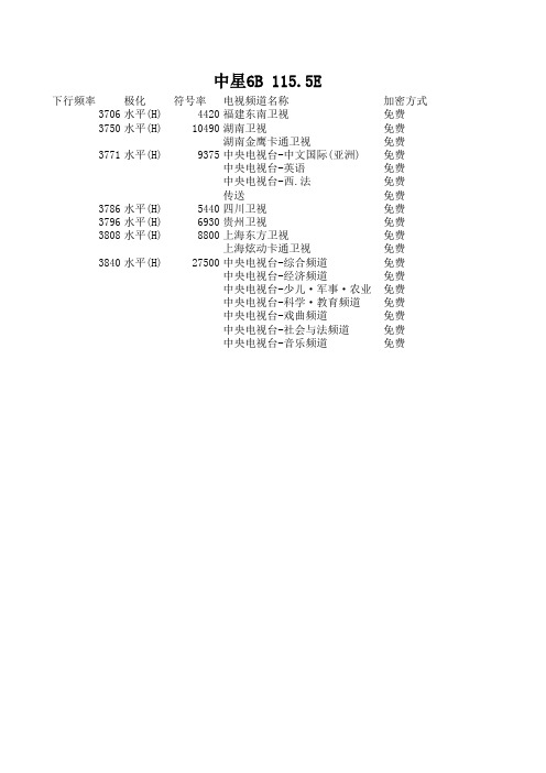 中星6B免费电视参数