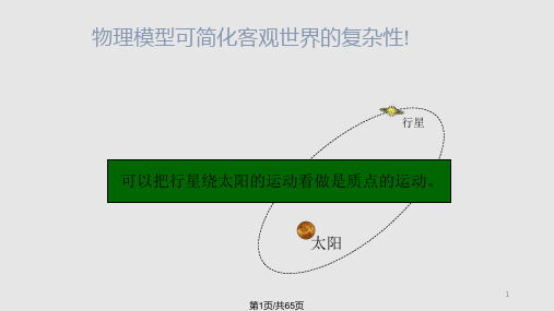 质点运动学要点PPT课件