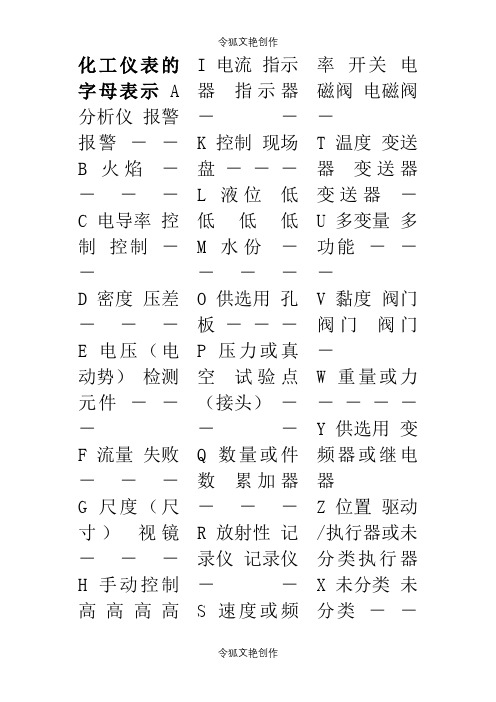 化工仪表的字母表示之令狐文艳创作