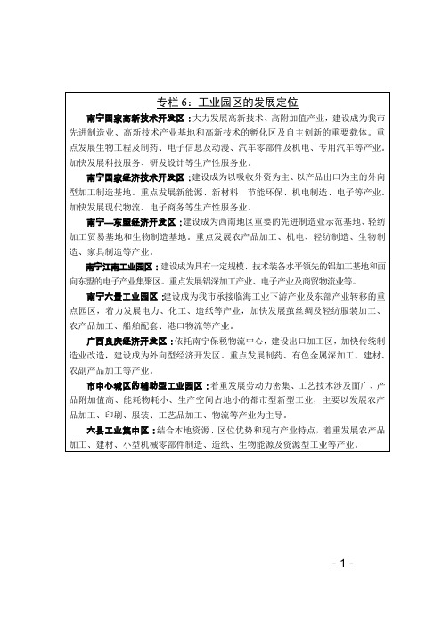 专栏6工业园区的发展定位