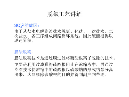 膜法脱硝