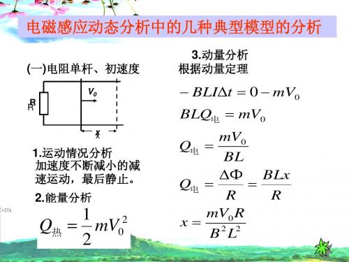 电磁感应动态分析中的几种典型模型的分析