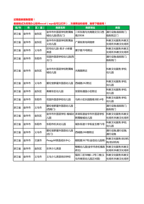 2020新版浙江省金华市幼儿外语工商企业公司商家名录名单黄页联系号码地址大全15家
