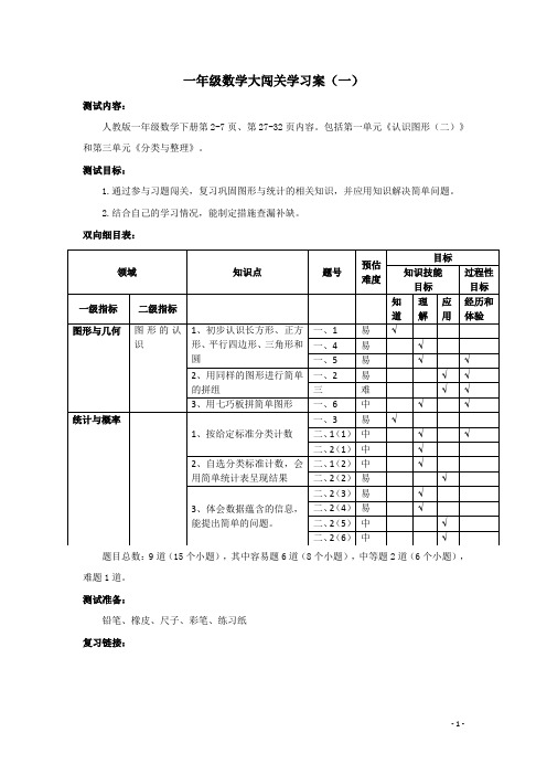 小学一年级数学  一年级数学大闯关任务单(一)
