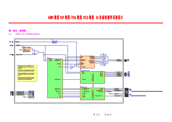 ARM9教程DSP教程FPGA教程CPLD教程3A软硬件设计0229