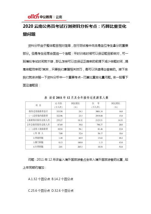 2020云南公务员考试行测资料分析考点：巧算比重变化量问题