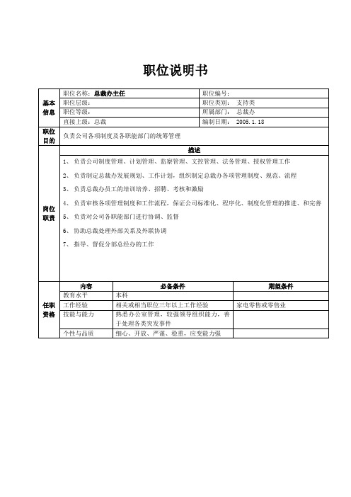 集团公司详细岗位说明书大全总部总办职位说明书