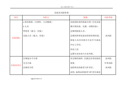 实验室风险管理措施方案