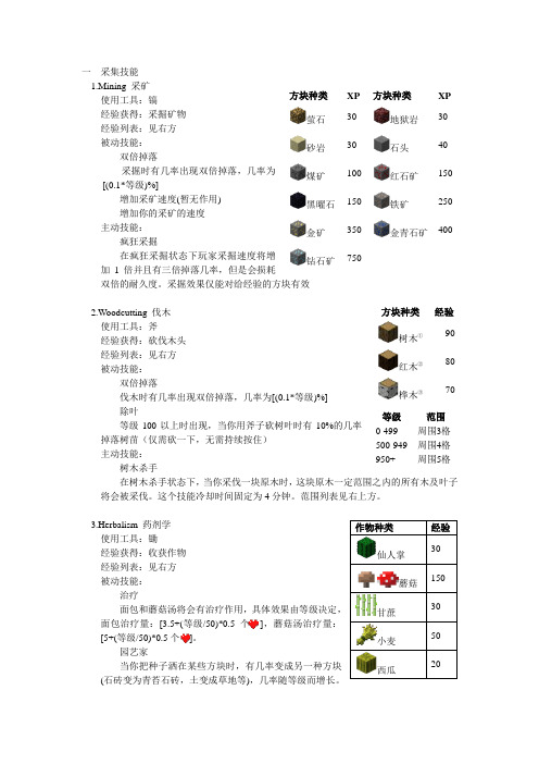 McMMO插件全技能翻译(1.2.5的用作参考)