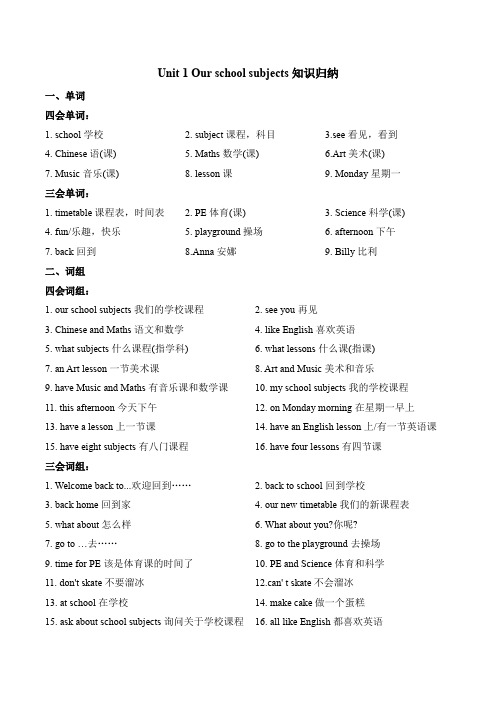 四年级下册英语Unit 1 Our school subjects知识归纳