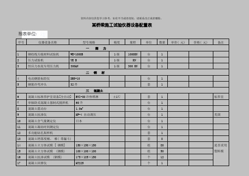桥梁施工试验仪器设备配置表模板