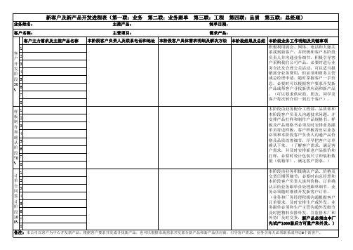 日常工作表格：新客户开发进程表