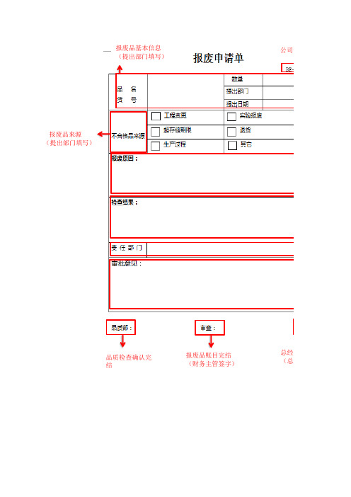 报废单填写指南