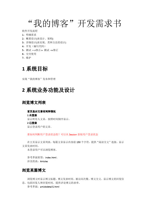 博客需求文档