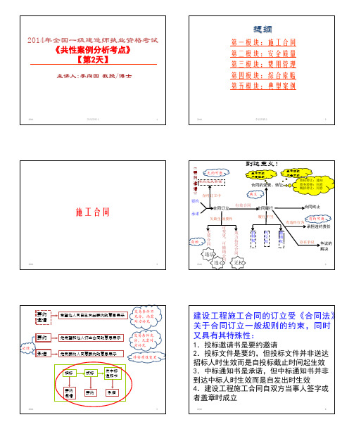 各专业实务案例共性(每人1小时看2遍,掌握)