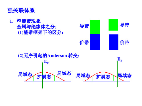 强关联电子系统