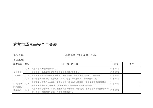 农贸市场食品安全自查表【模板范本】