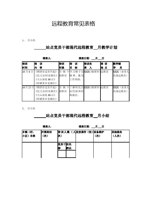 远程教育常用表格模板