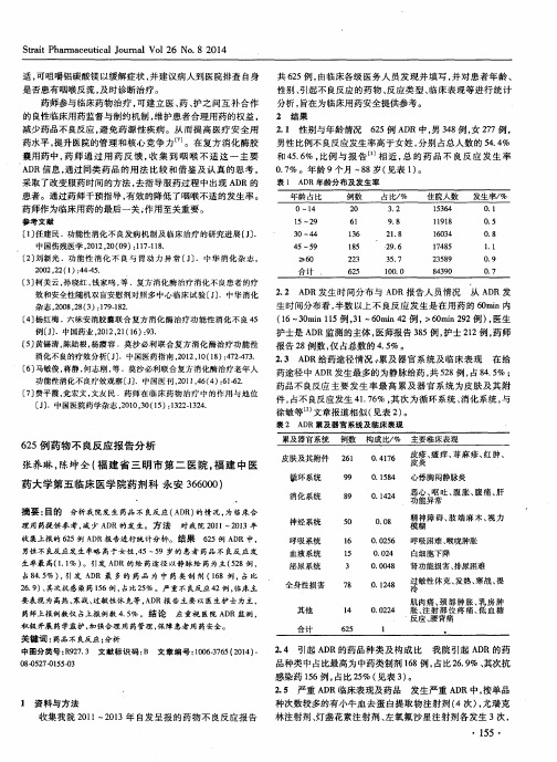 625例药物不良反应报告分析