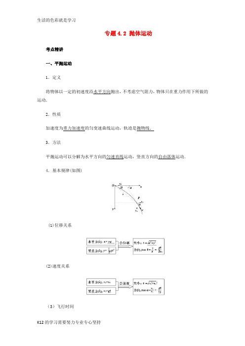 [推荐学习]2019高考物理一轮复习 考点大通关 专题4.2 抛体运动学案