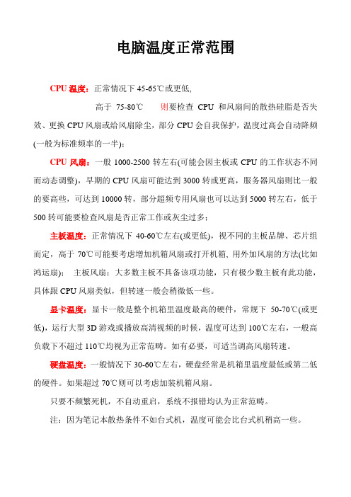 电脑温度正常范围