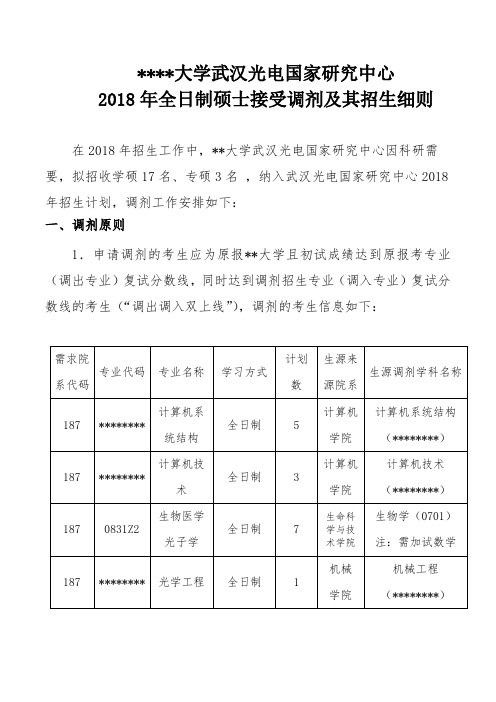 华中科技大学武汉光电国家研究中心2018年全日制硕士接受调剂及其招生细则【模板】