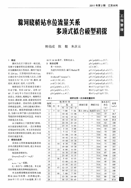 滁河晓桥站水位流量关系多项式拟合模型初探