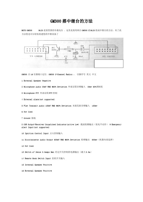 GM300搭中继台的方法