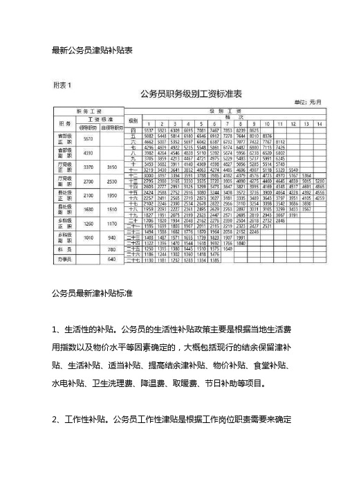 最新公务员津贴补贴表