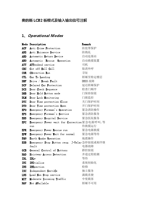 奥的斯LCB2板模式及输入输出信号注解