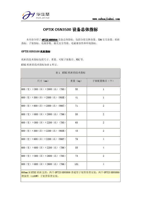 Optix OSN3500设备总体指标