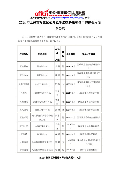 2014年上海市松江区公开竞争选拔科级领导干部拟任用名单公示