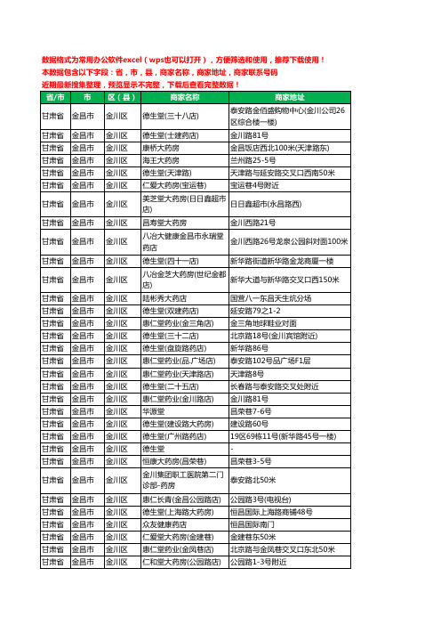 2020新版甘肃省金昌市金川区药工商企业公司商家名录名单黄页联系电话号码地址大全79家
