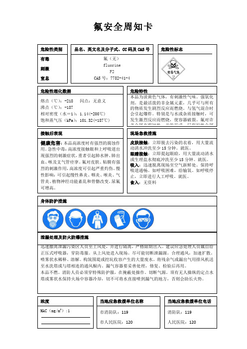 氟安全周知卡、职业危害告知卡、理化特性表