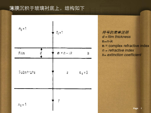 通过透射谱中的干涉条纹计算薄膜折射率厚度光学带隙的方法