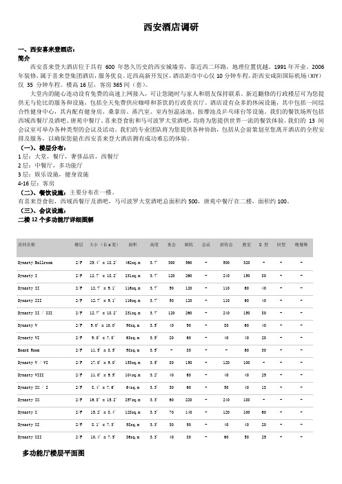 西安酒店调研
