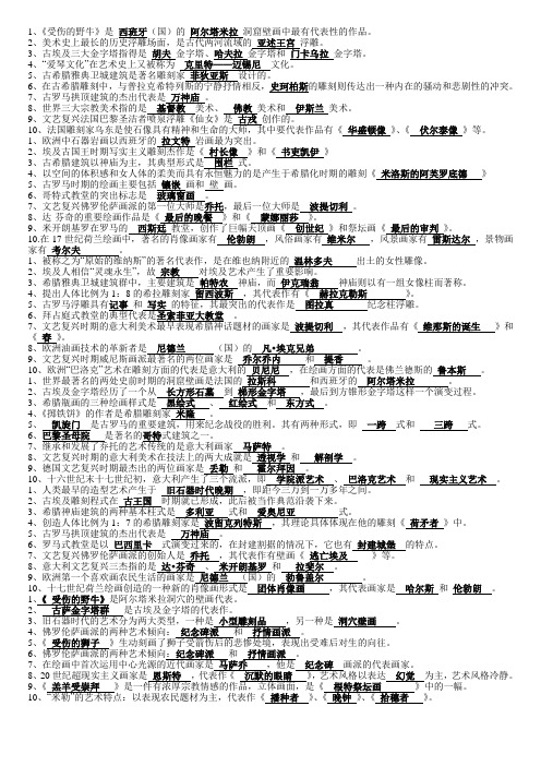 美术绘画~资料