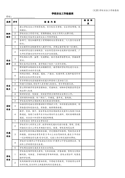 (完整)学校安全工作检查表