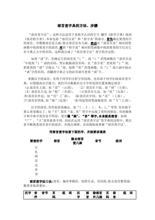 部首查字典的方法