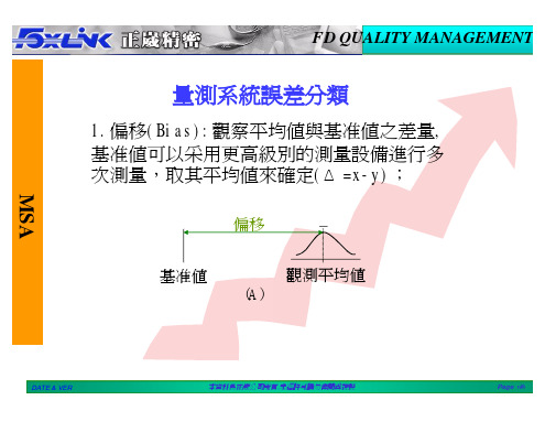 MSA0806.ppt [兼容模式]-3