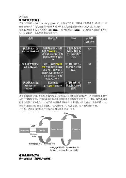 次贷危机成因分析
