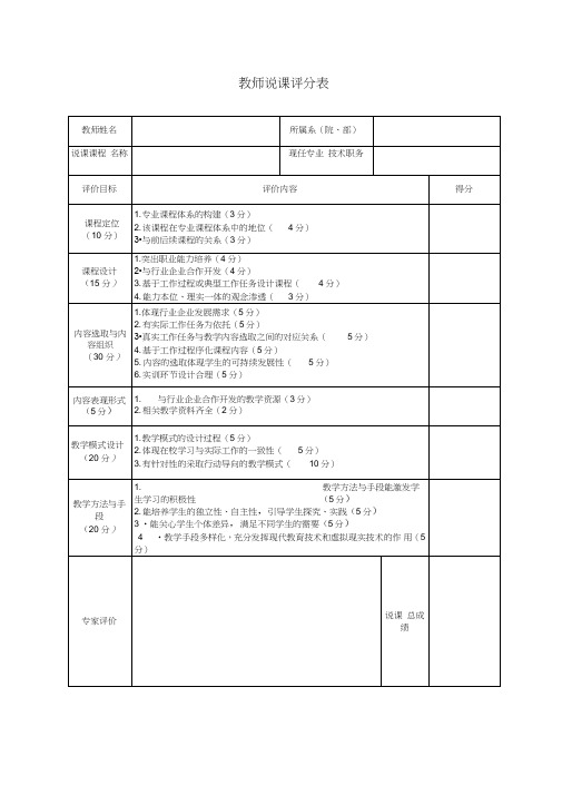 (完整版)教师说课评分表