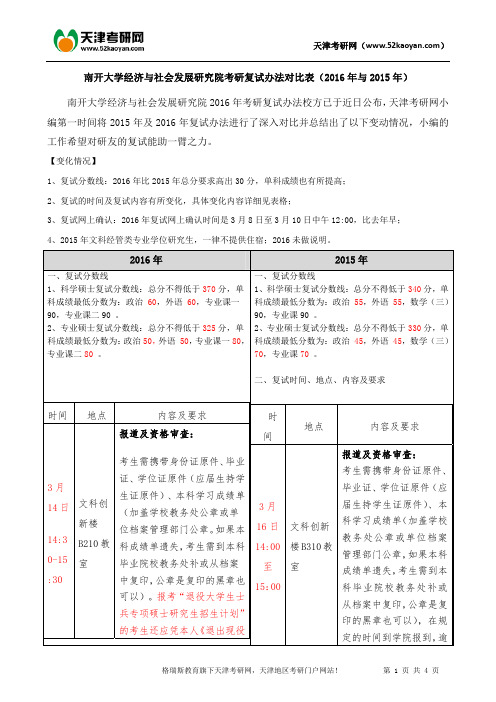南开大学经济与社会发展研究院考研复试办法对比表(2016年与2015年)