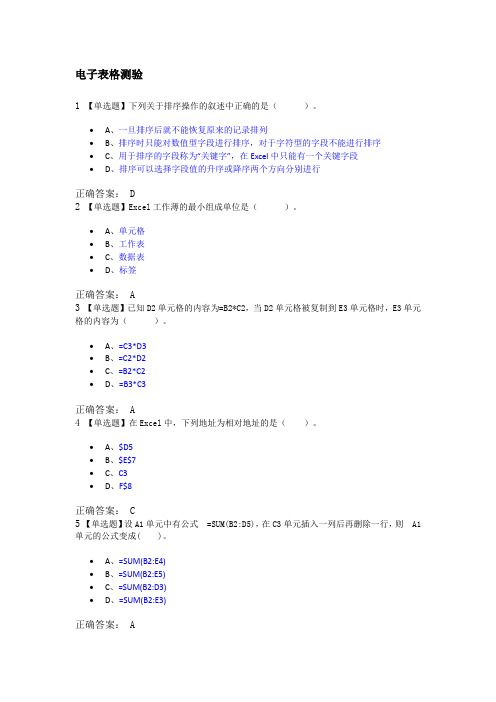 电子表格测验