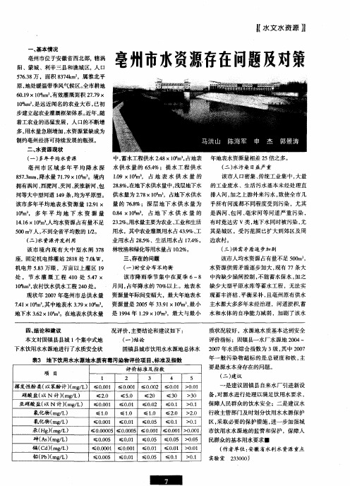 毫州市水资源存在问题及对策