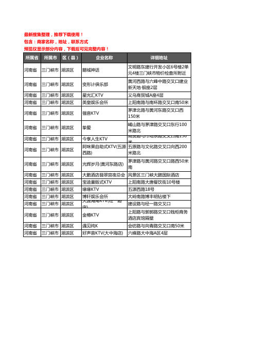 新版河南省三门峡市湖滨区KTV企业公司商家户名录单联系方式地址大全17家