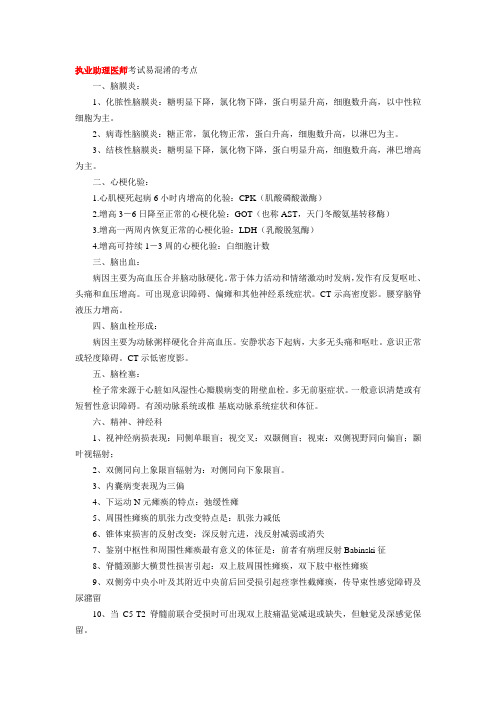 执业助理医师考试易混淆的考点